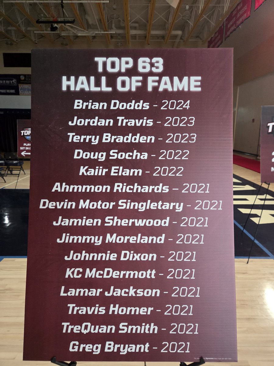 ESPN Top 63 (@espntop63) on Twitter photo Which area star joins this elite class tonight?
Find out at 7p. 
<a href="/Lj_era8/">Lamar Jackson</a> Which area star joins this elite class tonight?
Find out at 7p. 
<a href="/Lj_era8/">Lamar Jackson</a>