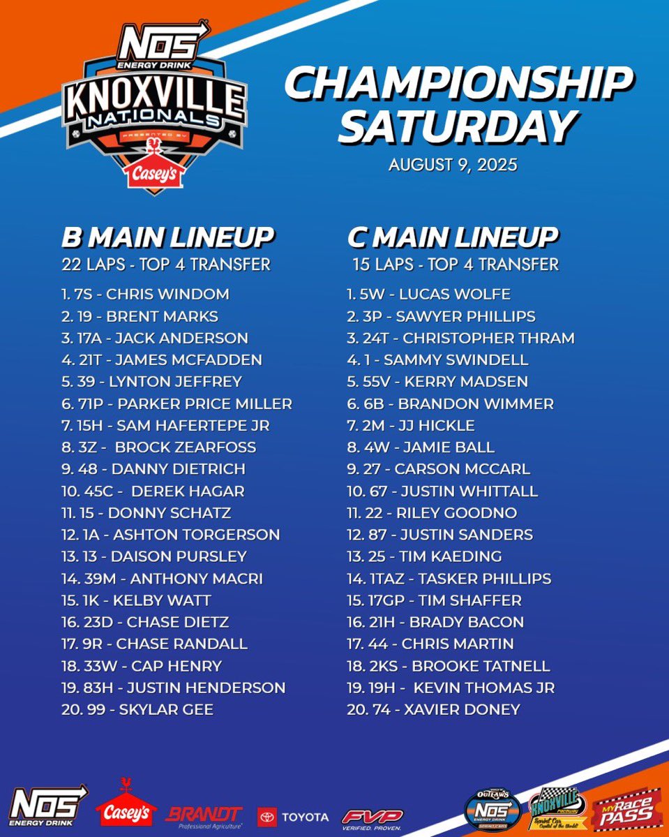 Elliott's Custom Trailers & Carts (@elliottstrailer) on Twitter photo Championship Saturday at <a href="/knoxvilleraces/">Knoxville Raceway</a>! Good luck to our #ElliottsDrivers and the rest of the field.
A-Main: <a href="/GioScelzi/">Gio Scelzi</a> / <a href="/ClausonMarshall/">Clauson Marshall Racing</a>
B-Main: <a href="/WindomChris/">Chris Windom</a> / <a href="/sidesWOO7S/">Sides Motorsports 7S</a>
<a href="/CapHenryRacing/">Cap Henry Racing</a>/ Jeff Ward Motorsports
We’re cheering you on every lap.🏁 Championship Saturday at <a href="/knoxvilleraces/">Knoxville Raceway</a>! Good luck to our #ElliottsDrivers and the rest of the field.
A-Main: <a href="/GioScelzi/">Gio Scelzi</a> / <a href="/ClausonMarshall/">Clauson Marshall Racing</a>
B-Main: <a href="/WindomChris/">Chris Windom</a> / <a href="/sidesWOO7S/">Sides Motorsports 7S</a>
<a href="/CapHenryRacing/">Cap Henry Racing</a>/ Jeff Ward Motorsports
We’re cheering you on every lap.🏁