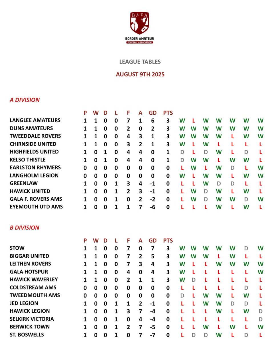 BorderAm tweet media