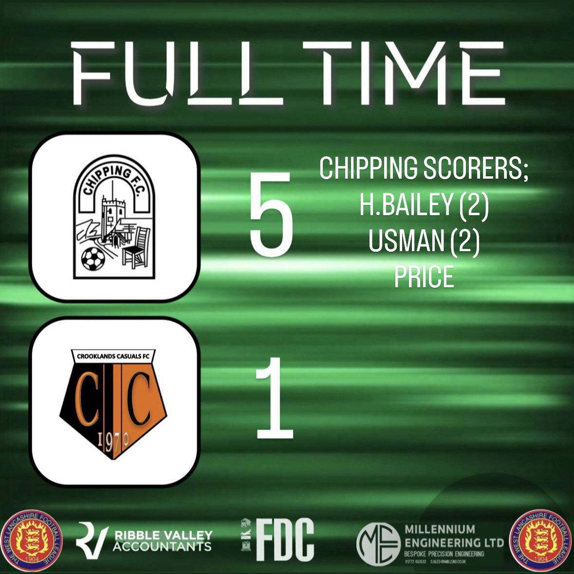 Chipping FC (@chippingfc) on Twitter photo 