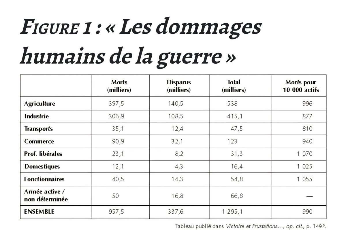 François Valentin tweet media