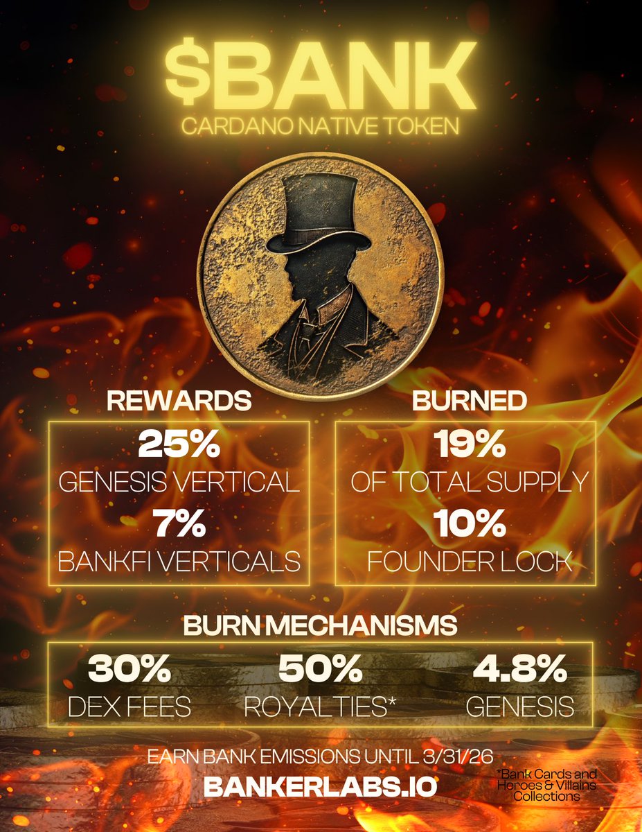 <a href="/dv8fromthenorm/">MrBirdMan</a> <a href="/BankerLabs/">$BANK</a> Make sure you connect your wallet to Bankerlabs.io and create a profile. Holding $Bank earns you rewards each month.