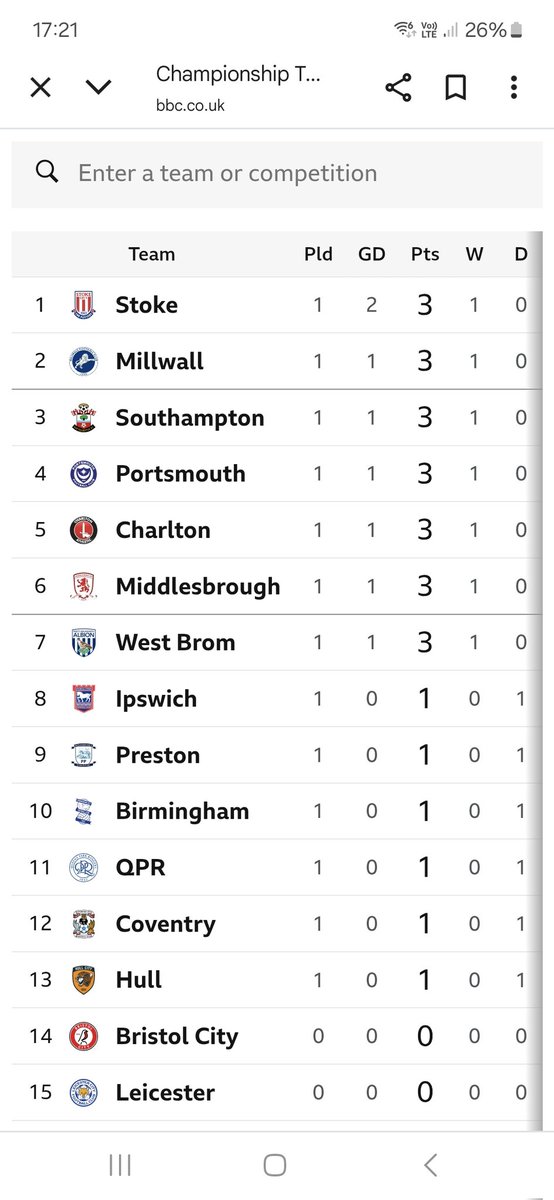 Ref se London tweet media