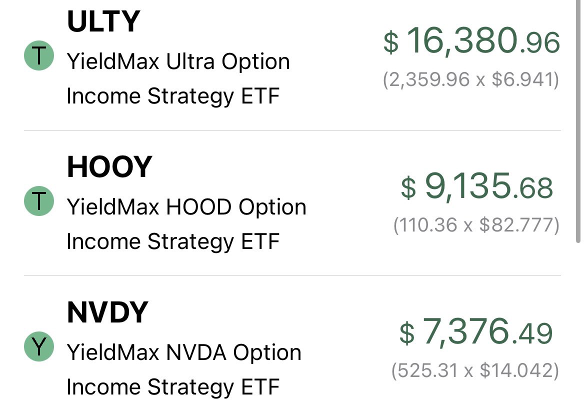 My top 3 payers alone now expected to bring in around $33,000 per year in dividend income. 

In 2025 you can purchase a salary.
