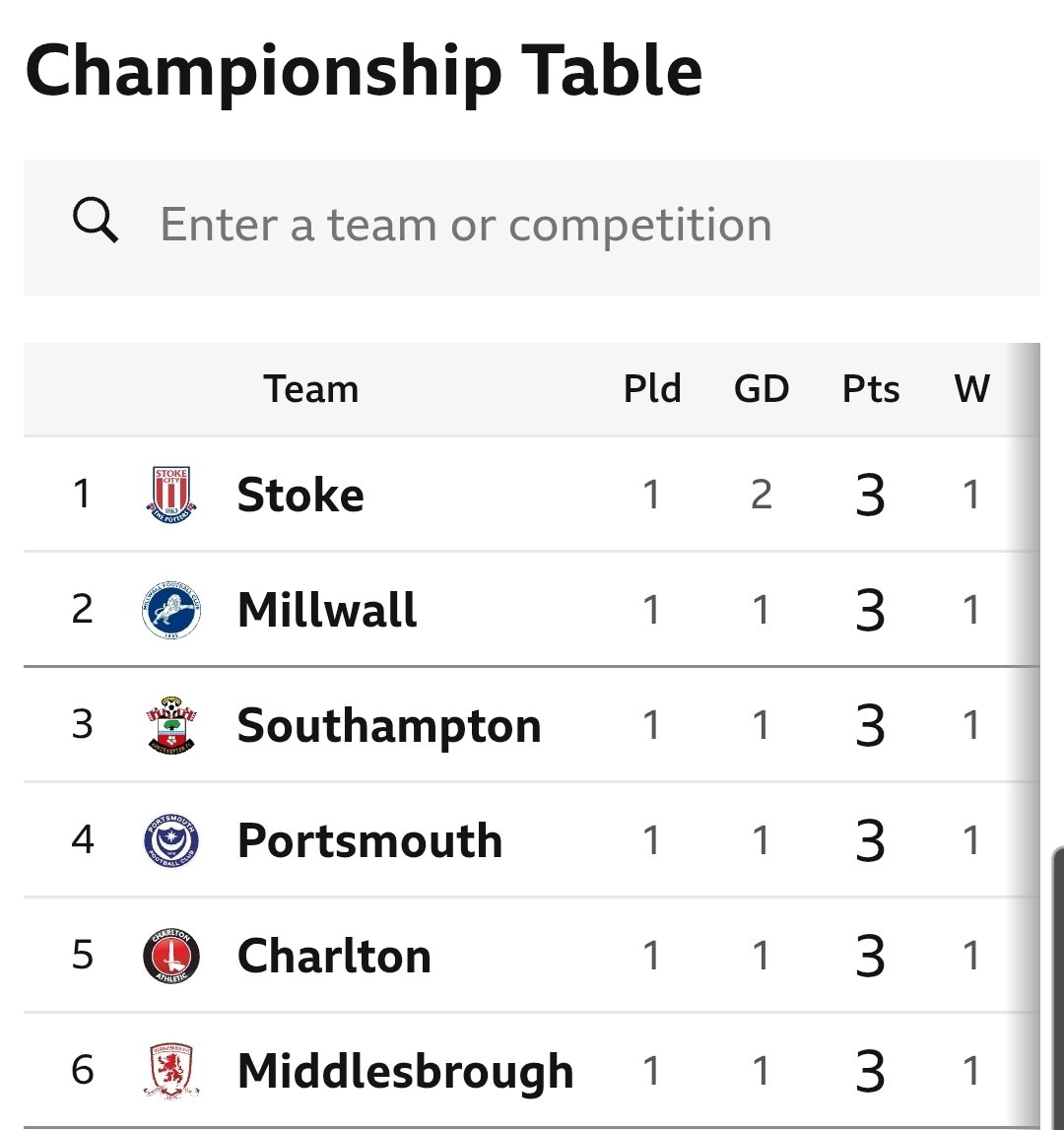 Merv Payne 💙 tweet media