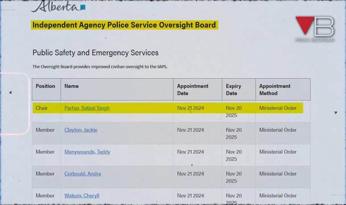 Alberta’s IAPS Oversight Board, responsible for finding a suitable chief for the provincial police force, decided its own chair, Satpal Singh Parhar, was the most qualified.

In essence, Parhar, appointed as chair by Minister Mike Ellis to find a chief, ended up telling Ellis he