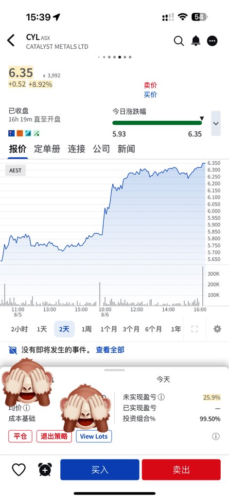 YYDSfork's tweet photo. @yifaer_chen 澳股，3周（其实这周就涨了26.4%） 得益于金价上涨。 https://t.co/cjBhF6cXGA