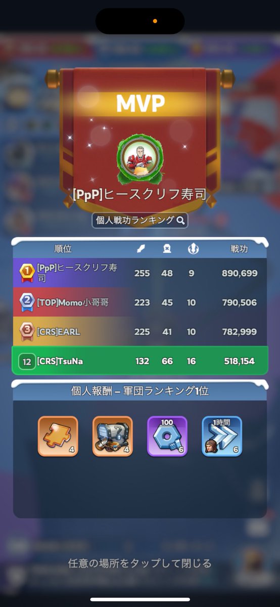 峡谷勝利🏆
ダイヤ散ったけど忙し、楽しかった…！
加速&amp;突進&amp;撤退の繰り返しの疲労感と達成感がすごい〜！ﾊﾞﾀｯ_(:3 」∠)_
最後の逆転劇アツかったです👏