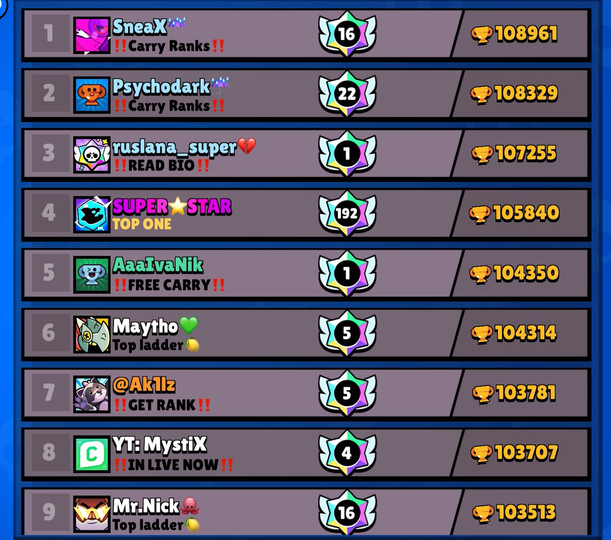 Pro players are getting checked every month for breaking rules or anything else and people in the leaderboard are promoting discord servers in front of thousands of people. This is NOT fair and you should take a look into this. 

<a href="/BrawlStars/">Brawl Stars</a> <a href="/AdrianHaggqvist/">Adrian</a> <a href="/Dani_Supercell/">Dani</a>
