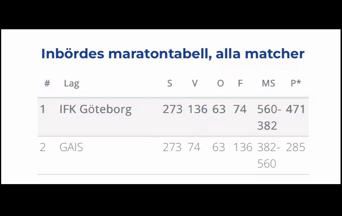 rensafisk031 tweet media