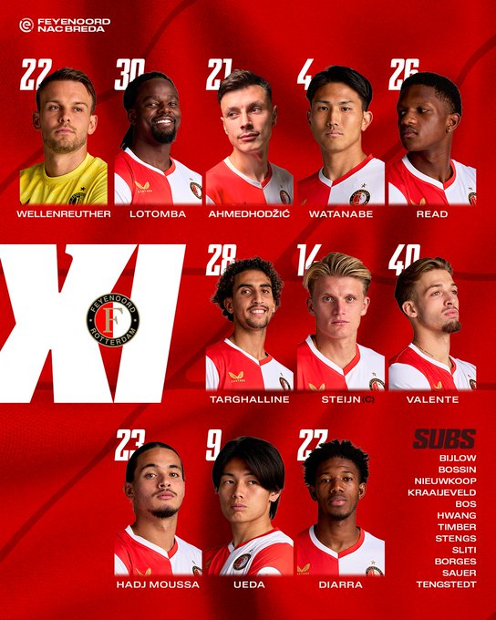 Sezonun ilk maçında sahada olacağımız on bir: