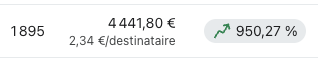 Lord (@ecomlord) on Twitter photo POV : Tu changes d'agence mail pour
<a href="/Overseas_Studio/">Overseas Studio</a>
(C'est du panier abandonné et du post achat si jamais)
Y a pas de secret, on test, on adapte, on bosse.
A/B test constant. Assets, titres, copy
On conseille aussi le client sur ses landings parce qu'on peut avoir 70% POV : Tu changes d'agence mail pour
<a href="/Overseas_Studio/">Overseas Studio</a>
(C'est du panier abandonné et du post achat si jamais)
Y a pas de secret, on test, on adapte, on bosse.
A/B test constant. Assets, titres, copy
On conseille aussi le client sur ses landings parce qu'on peut avoir 70%
