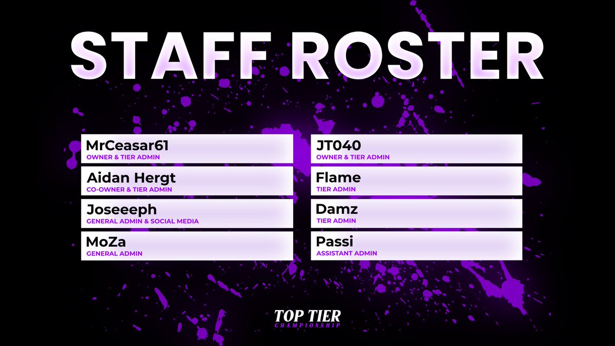 Now that qualifiers are over, meet your TTC staff 🤝 

<a href="/MrCeasar61/">MrCeasar</a>, <a href="/JT040_/">JT040</a> - Owners, Tier Admins
<a href="/TTM_Aidan/">Aidan Hergt</a> - Co-Owner, Tier Admin 
<a href="/flame_xpg/">XPG Flame</a>, <a href="/AERT_Damz/">EVR Damz</a> - Tier Admins
<a href="/JoseeephF1/">Joseph</a> - General Admin, Social Media 
<a href="/BRT_MoZa/">Millen Mosley</a> - General Admin
<a href="/ItsPassi38/">Pascal</a> - Assistant Admin

#TTC