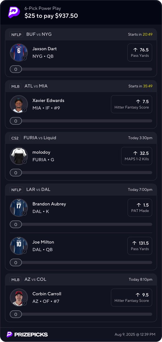 pickswithalan's tweet photo. 6 Man Power Play🤝🏼

Just gotta show up play🫡

Link to tail:
https://t.co/GaALBLMQ66

#PrizePicks #CS2 #GamblingX https://t.co/LyaZEh0lrY
