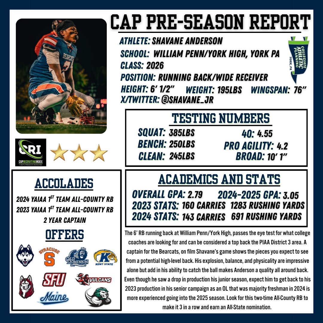 AFL York PA (@afl_yorkpa) on Twitter photo 🚨 CAP Athlete to Watch in 2025 🚨
2026
RB/WR
<a href="/shavane_jr/">Shavane Anderson Jr</a>
William Penn/York High, York Pa
Hudl: hudl.com/profile/198777…
#OneGoal
<a href="/RussellStoner24/">Russell Stoner</a> <a href="/CoachCregger/">Ben Cregger</a> <a href="/coachCPowell2/">Chaz Miller-Powell</a> 🚨 CAP Athlete to Watch in 2025 🚨
2026
RB/WR
<a href="/shavane_jr/">Shavane Anderson Jr</a>
William Penn/York High, York Pa
Hudl: hudl.com/profile/198777…
#OneGoal
<a href="/RussellStoner24/">Russell Stoner</a> <a href="/CoachCregger/">Ben Cregger</a> <a href="/coachCPowell2/">Chaz Miller-Powell</a>