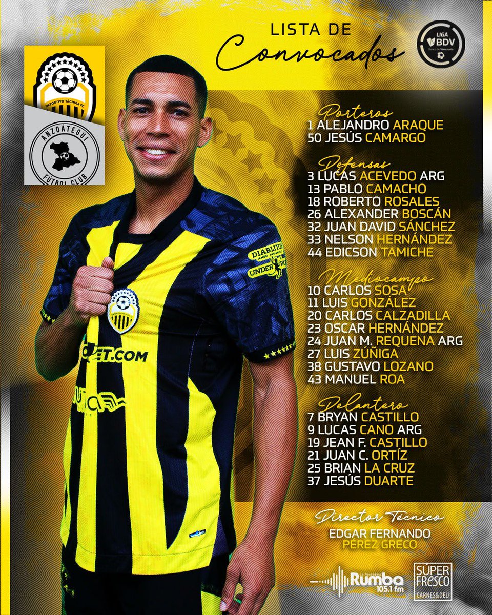 Convocatoria del Deportivo Táchira para enfrentar al Anzoátegui F.C.