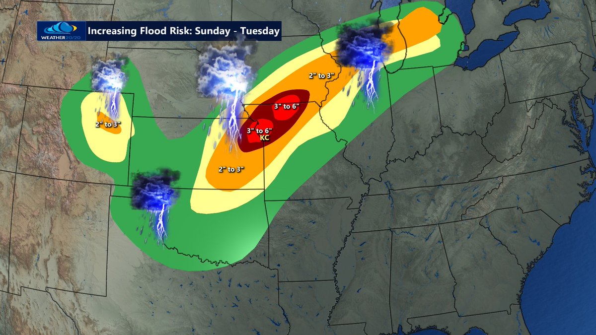The United States is moving into phase 1 of this year's cycling weather pattern, which has been the wetter phase for KC.  25" of the 34" of rain that has fallen since October when the LRC set up has occurred during this phase 1.  There is a slow moving summer storm system