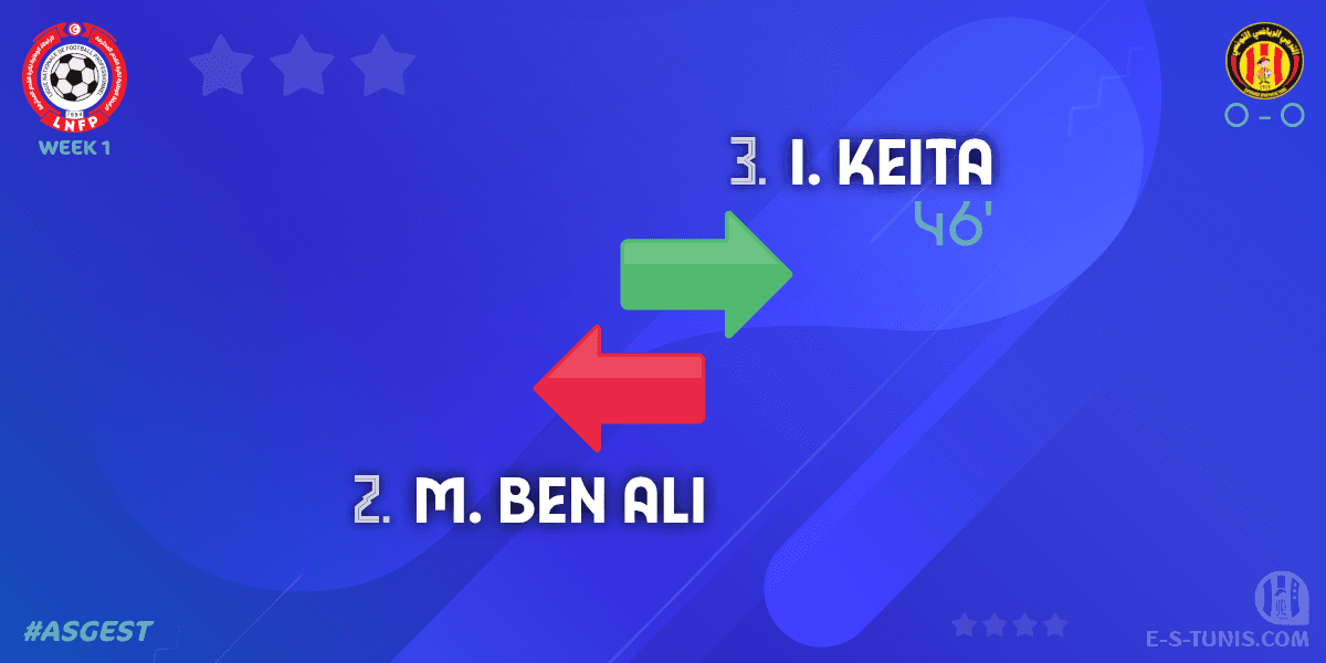 ESTuniscom's tweet photo. ⏱ 47' | #Ligue1Tn🇹🇳 Week 1 #ASGEST | #ASGabes 0⃣-0⃣ @ESTuniscom : 🔁 Substitute : I. Keita IN, M. Ben Ali OUT (EST) / تغيير / Changement https://t.co/ziDAPL2CFC