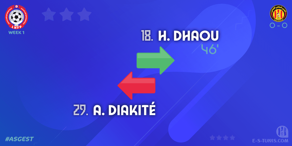 ESTuniscom's tweet photo. ⏱ 48' | #Ligue1Tn🇹🇳 Week 1 #ASGEST | #ASGabes 0⃣-0⃣ @ESTuniscom : 🔁 Substitute : H. Dhaou IN, A. Diakité OUT (EST) / تغيير / Changement https://t.co/MUpqh1diOL