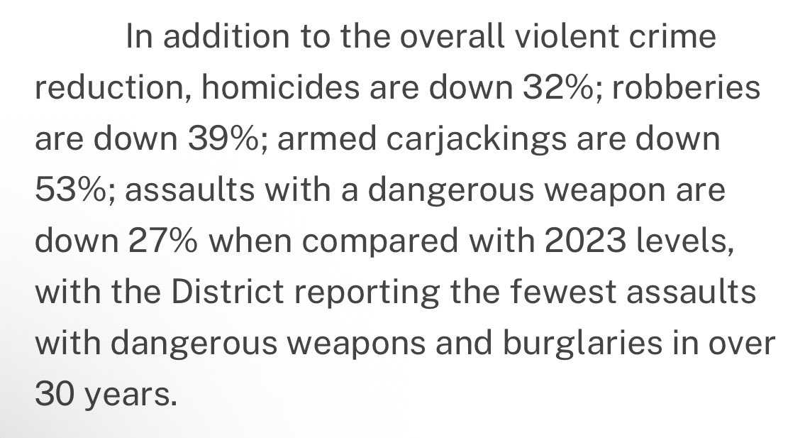 Just to repeat, the entire premise of Trump’s “clean up” of DC crime is false. Violent crime is at a *30 year low*; down more than 1/3 from 2023. Homicides, robberies, assaults all way down, along with natl trends.