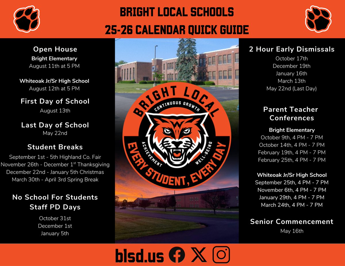 BrightLocalSD's tweet image. 