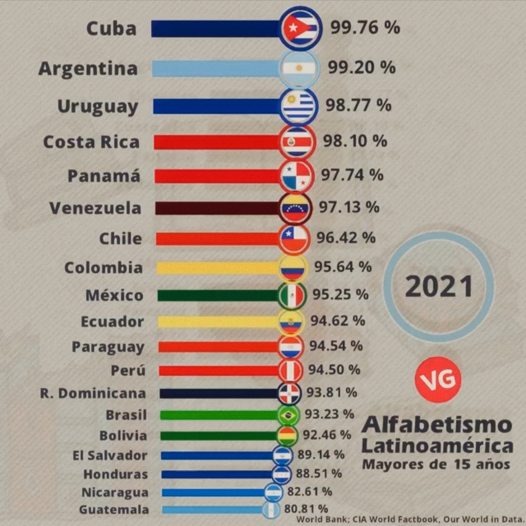 El Necio tweet media
