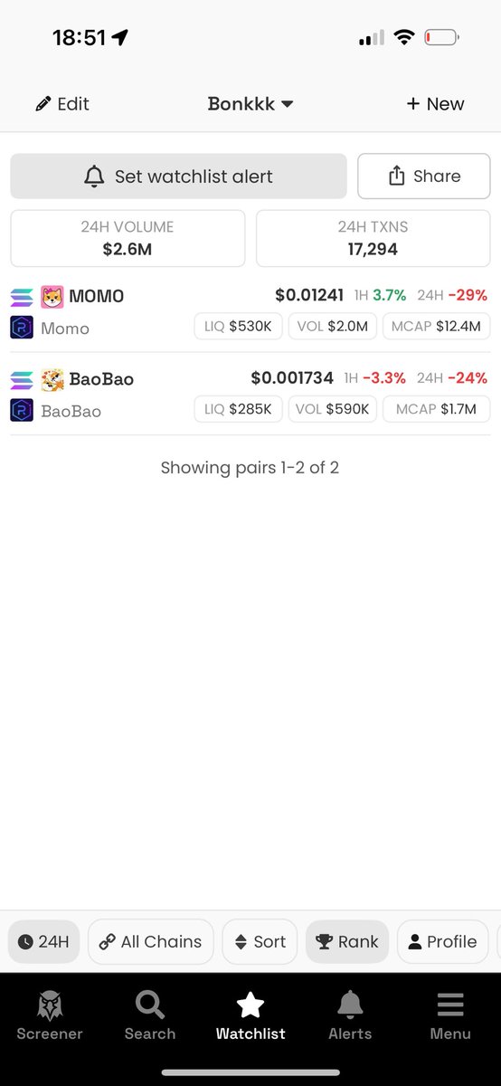 $BaoBao will flip Momo in the coming weeks watch it happen <a href="/BaoBaoBonk/">BAOBAO - Bonk’s brother</a>