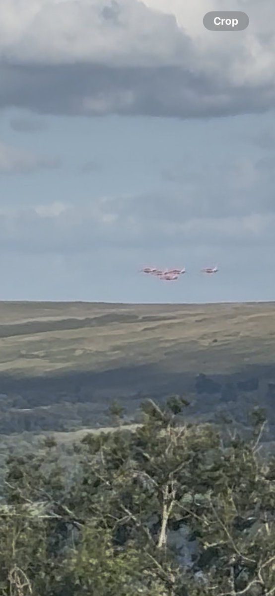 Red Arrows over Ullswater