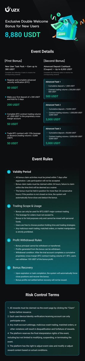 UZX Official tweet media