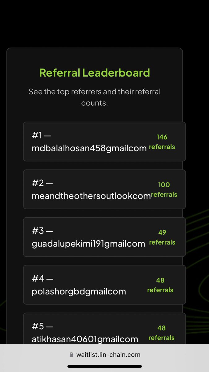 The leaderboard is now officially live, 🚀🚀and we are truly impressed by the incredible performance we’ve seen so far. Each of you is pushing boundaries, showing dedication, and setting remarkable standards. The energy and competitive spirit are inspiring, and it’s clear that