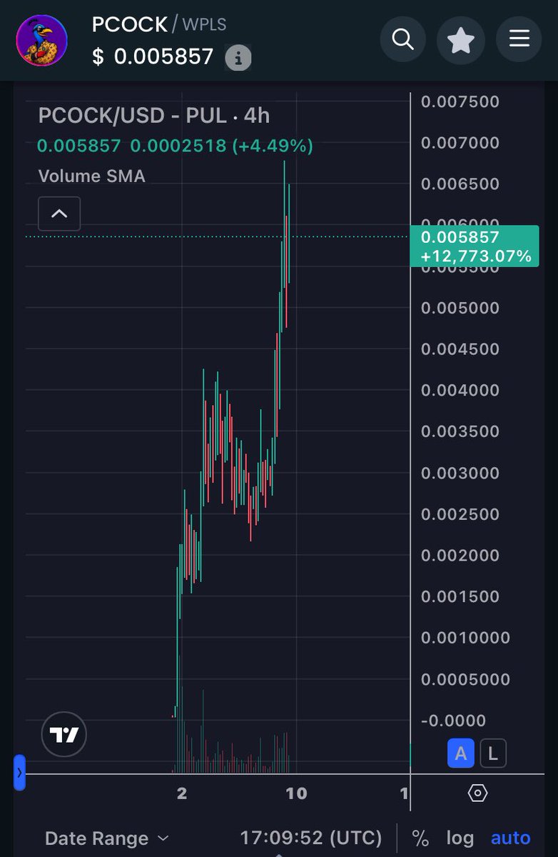 Liberty Swap Finance (@libertyswapfi) on Twitter photo <a href="/BSCGemsAlert/">๐จBSC Gems Alert๐จ</a> PulseChain PCOCK is the widely recognized mascot of PulseChain.
Join the movement, bridge your USDT and USDC to PulseChain through our swap. <a href="/BSCGemsAlert/">๐จBSC Gems Alert๐จ</a> PulseChain PCOCK is the widely recognized mascot of PulseChain.
Join the movement, bridge your USDT and USDC to PulseChain through our swap.