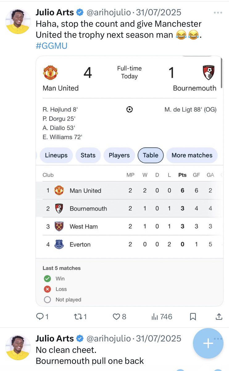 TapzGunner 🇿🇼 🇬🇧🏴󠁧󠁢󠁥󠁮󠁧󠁿 tweet media