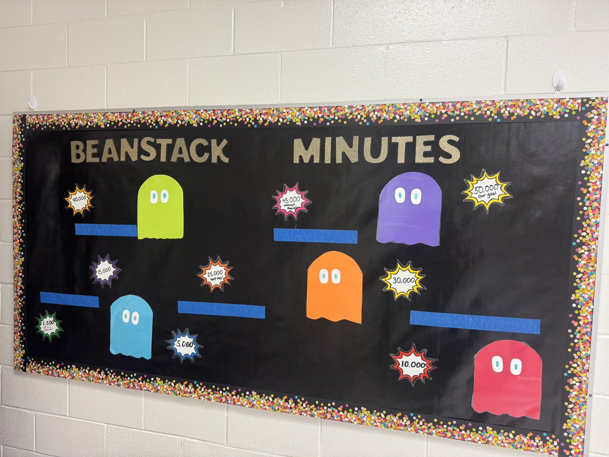 Debbie Skaggs (@debbieskaggs8) on Twitter photo Don’t forget Hornets & parents to log into Beanstack & add your reading minutes each day <a href="/HES_HCS/">Hampton Elementary School</a> . My Hornet is excited to earn more badges. I wonder which grade level will have the most minutes read? #henryreads #winningforkids Don’t forget Hornets & parents to log into Beanstack & add your reading minutes each day <a href="/HES_HCS/">Hampton Elementary School</a> . My Hornet is excited to earn more badges. I wonder which grade level will have the most minutes read? #henryreads #winningforkids