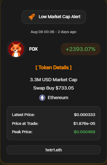 Equate X tweet media