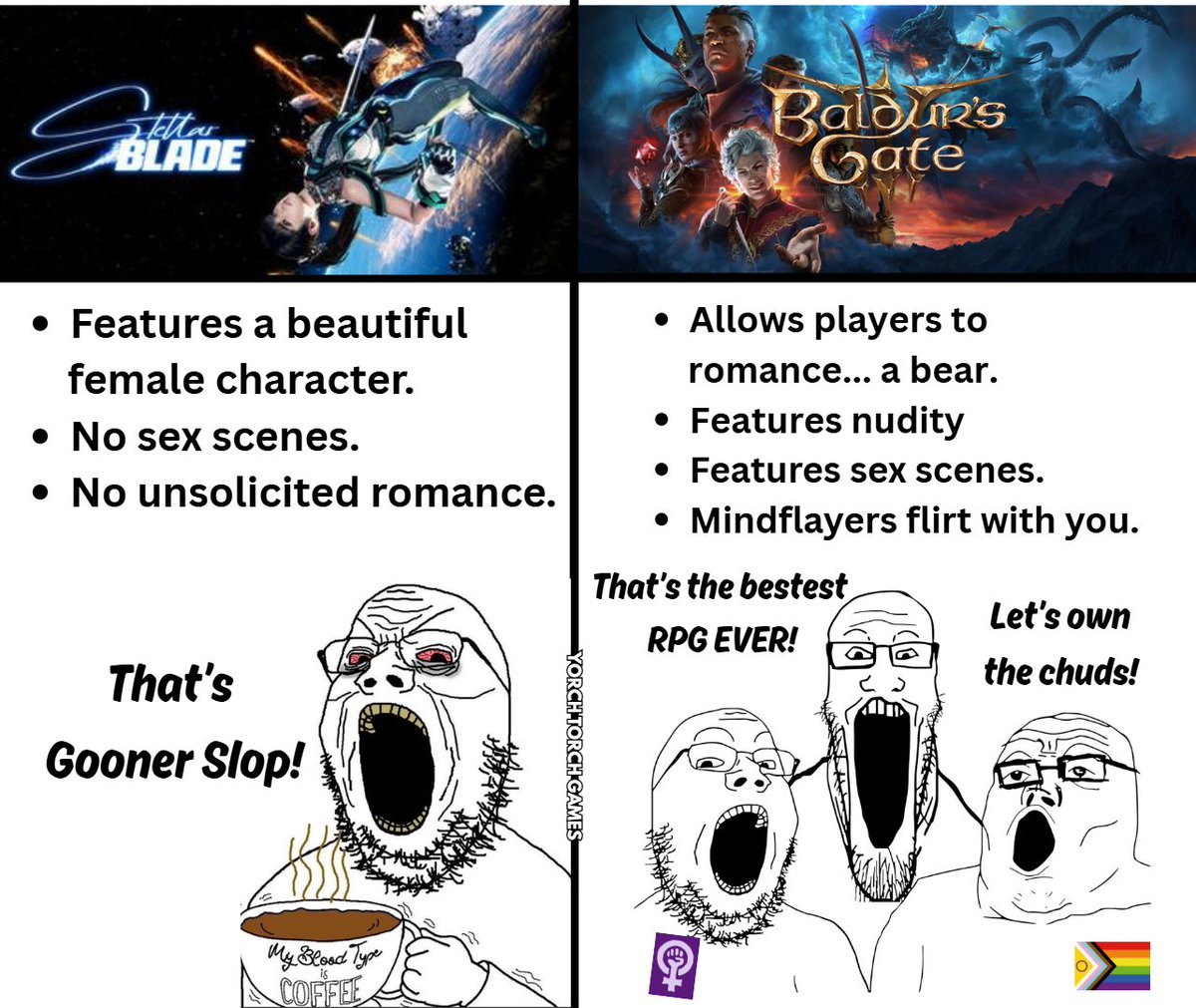 Is this accurate?