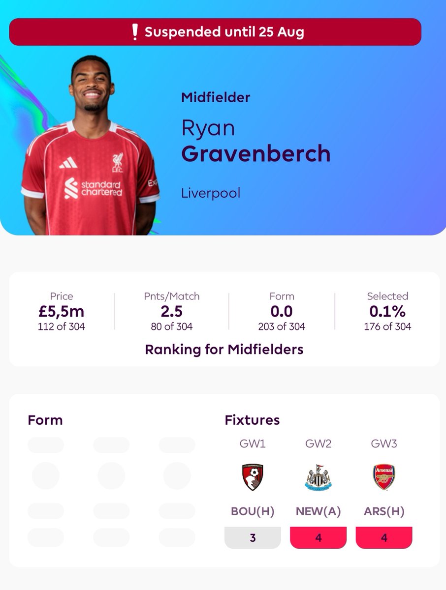 🚨 Avoid Liverpool’s defence for now!🚫🔴
People seem to forget Gravenberch misses GW1 — he’s the engine of the team, and without him, there’ll be gaps all over the pitch🕳️⚠️
Then it’s Newcastle ⚔️ and Arsenal🛡️ next… defensive Liverpool? Best to forget them for now!❌💡 

#FPL