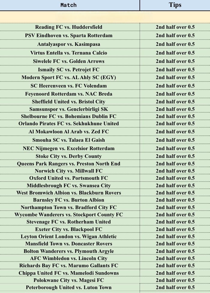 2nd HALF SELECTION —&gt;

Leagues —&gt;

&gt; CHAMPIONSHIP 
&gt; SUPER LIG
&gt; EREDIVISIE
&gt; PREMIER DIVISION 
&gt; LEAGUE ONE
&gt; PREMIERSHIP 
t.me/AIPROTIPS2027
t.me/AIPROTIPS2027