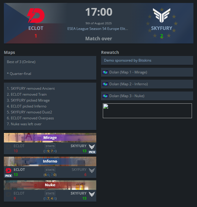 kiyoo (@kiyoooocs) on Twitter photo 2-1 VS <a href="/dynamoeclot/">Dynamo Eclot</a> gg to them. Play good mirage but next maps just feel not good but it's anyway W.
JOB NOT DONE YET!!!!!!!!!
<a href="/shieldx6/">Roberts Tipsis</a>
<a href="/majkycs/">majkycs</a>
<a href="/7oX1CS2/">7oX1C</a>
<a href="/QQ_CS2/">Q-Q</a>
<a href="/ShockwaveCoach/">Oleksandr Netreba</a> 2-1 VS <a href="/dynamoeclot/">Dynamo Eclot</a> gg to them. Play good mirage but next maps just feel not good but it's anyway W.
JOB NOT DONE YET!!!!!!!!!
<a href="/shieldx6/">Roberts Tipsis</a>
<a href="/majkycs/">majkycs</a>
<a href="/7oX1CS2/">7oX1C</a>
<a href="/QQ_CS2/">Q-Q</a>
<a href="/ShockwaveCoach/">Oleksandr Netreba</a>