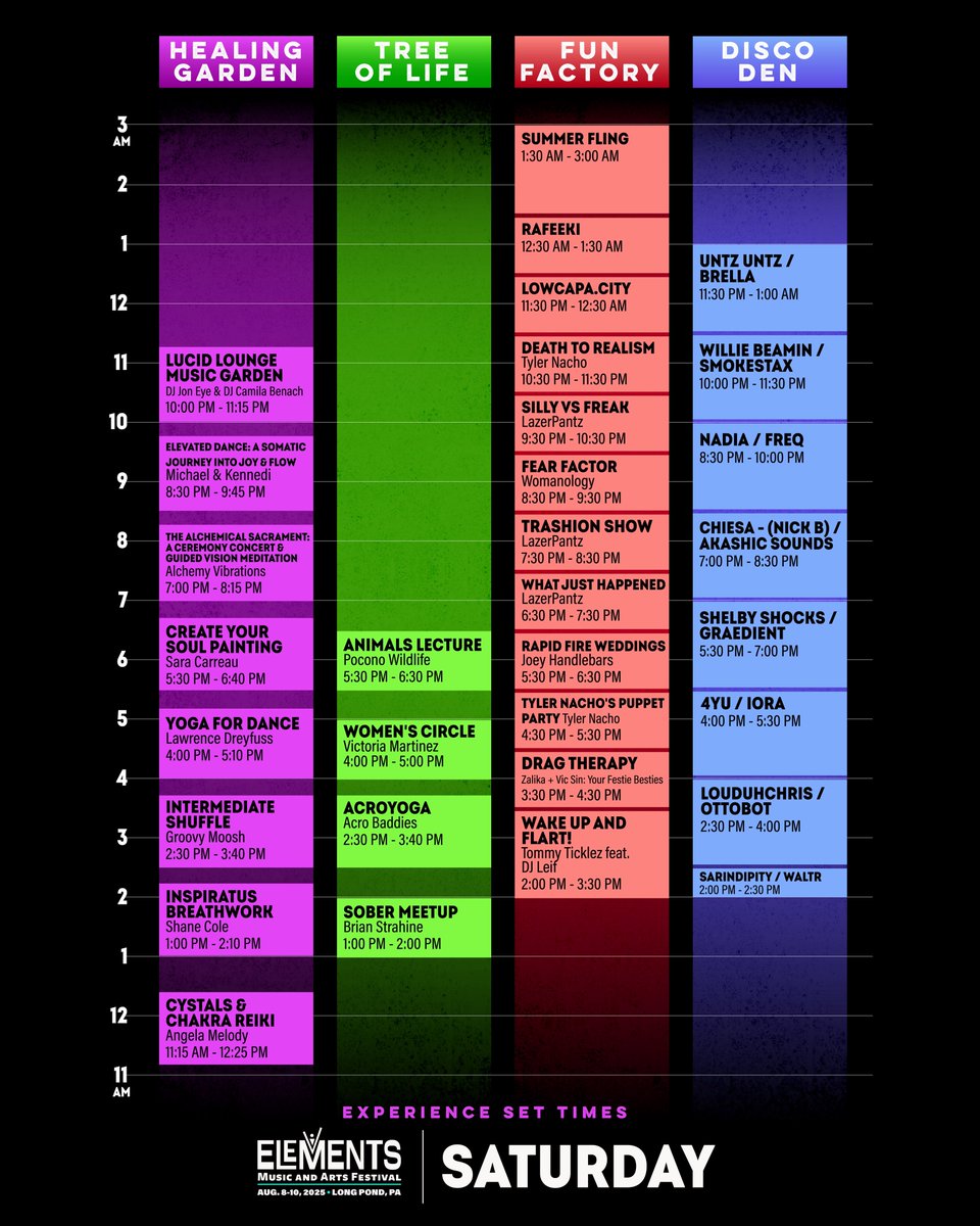SCHEDULES FLR TODAY