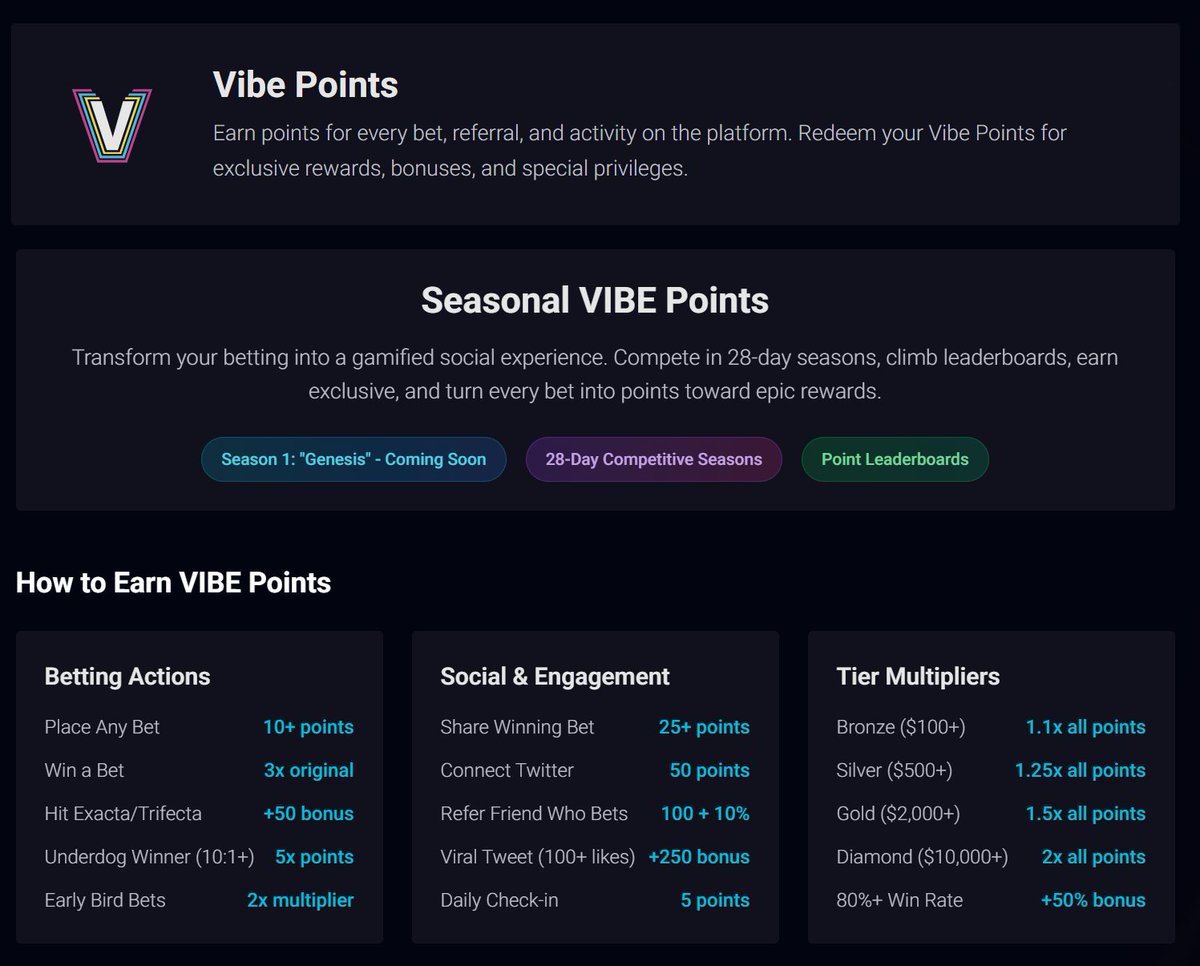 More of CT should be farming Vibe points at <a href="/betvibewin/">BetVibe</a> 

It's literally free play money... and fun!