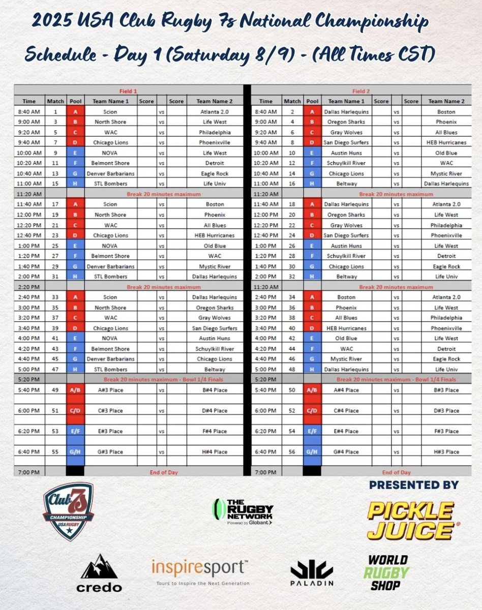 USA Club 7s Nationals happening at Madison United Rugby Complex in Cottage Grove l, WI. Today's schedule as action is unferway into session two.