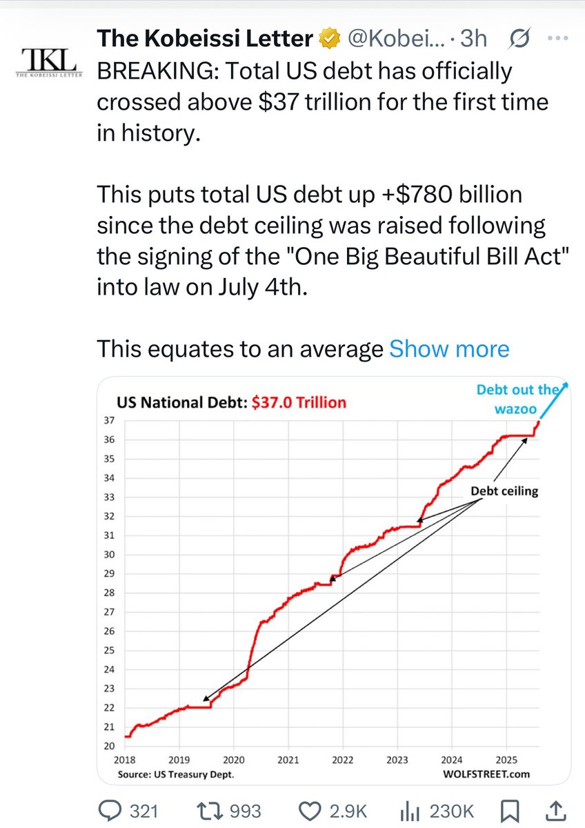 DOGE and tariffs having indirect effect on debt. WINNING!