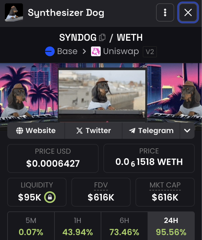 Got into $SYNDOG before the pump but considering $KEYCAT movement it is definitely a good bet