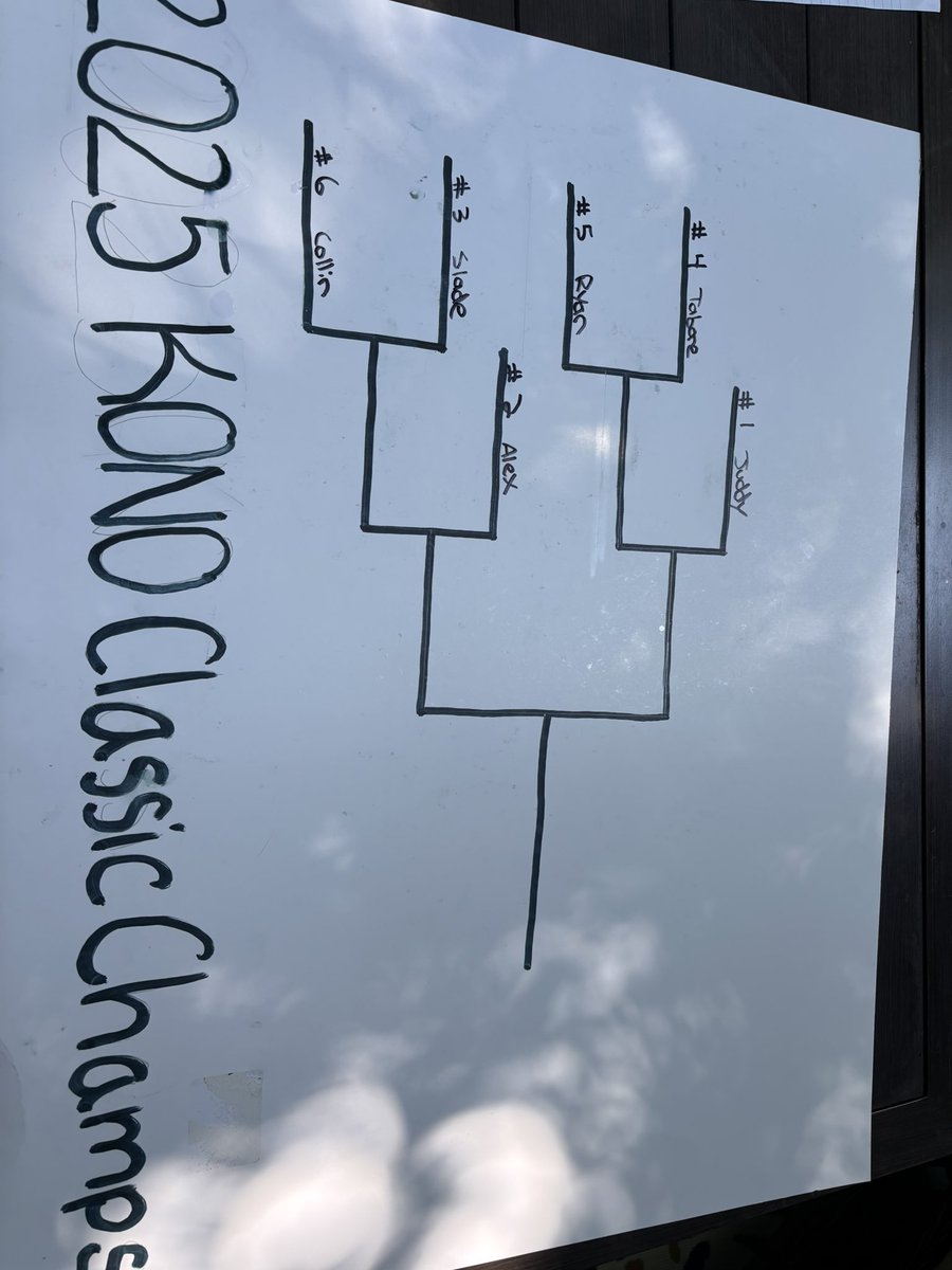 kono_classic's tweet photo. 2025 Kono Classic playoff bracket https://t.co/8C49VRelOx