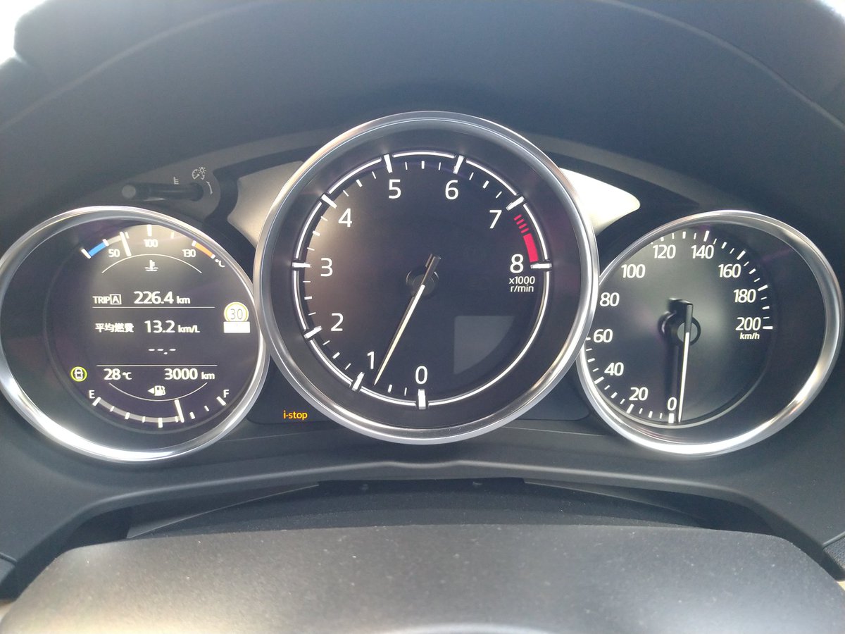 Ryo_at_night's tweet photo. しばらくポストサボってたけど、慣らしは無事3,000km通過、これで自主規制は5,500rpm、やっとレブカウンターの真上まで回せるようになった。勢い余って6,000弱まで回してみたんだけど、5,500超えたあたりから「最後のひと山」がありそうな所感、規制解除楽しみっ！
#ロードスター 
#慣らし運転 https://t.co/UjuVCkCoF9