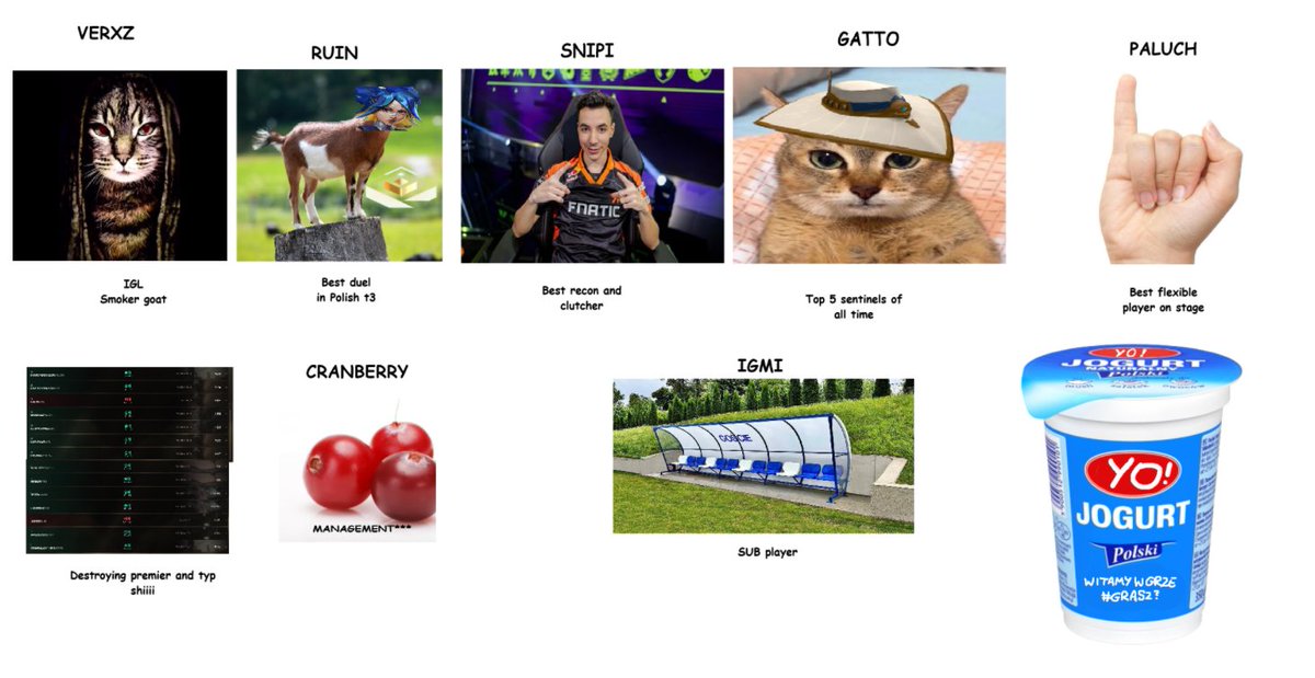 Official roster YOgurcików na sezon 2025/26. Big Leagues soon.