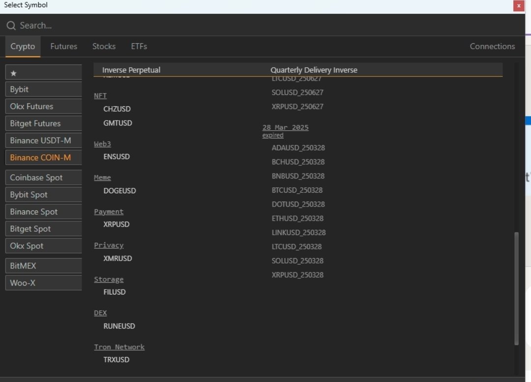 Username* I might be high tweet media