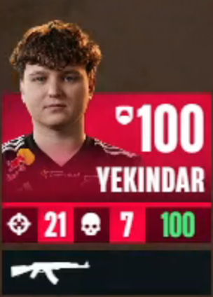 statsmeister (@statsmeister1) on Twitter photo 