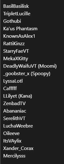 The list that I currently have~ tis growing!