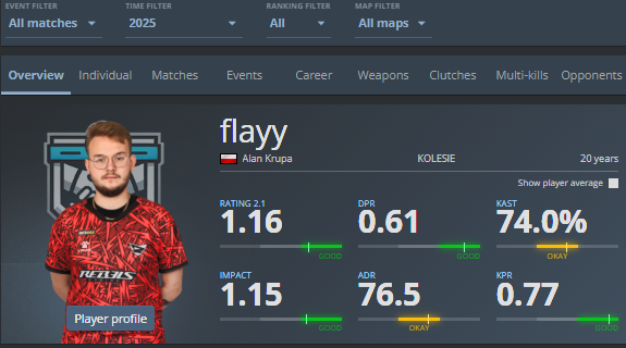 Kamil Kozak tweet media